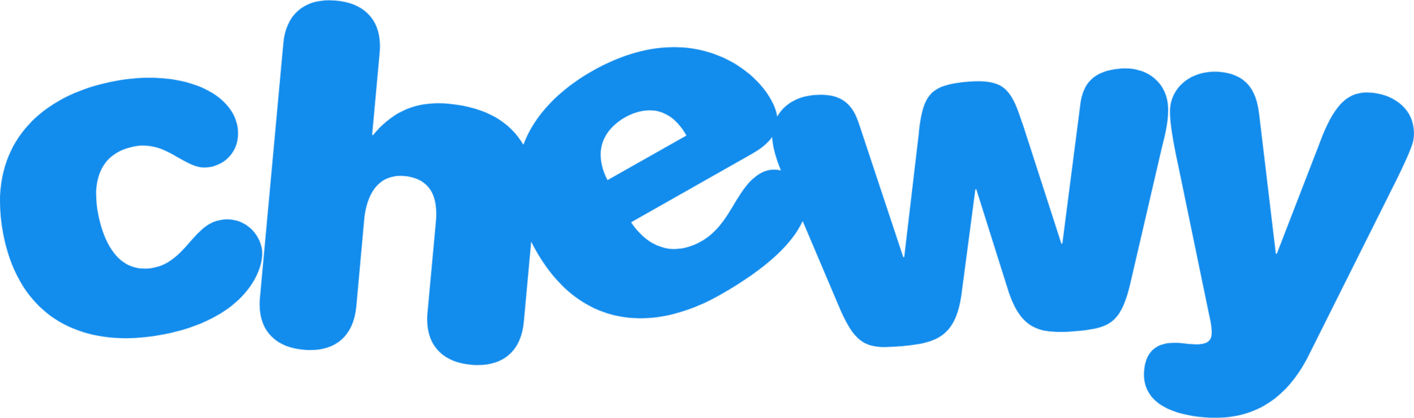 Chewy.com